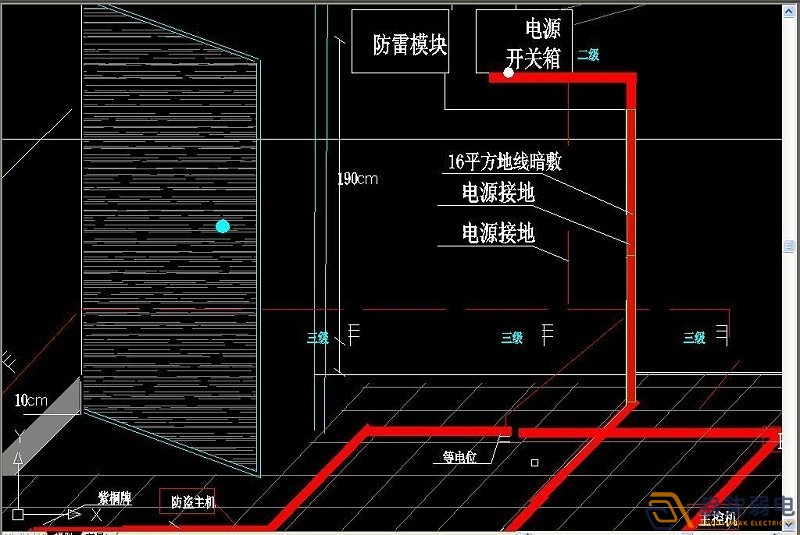 機(jī)房防雷接地的作用原來是這樣??！