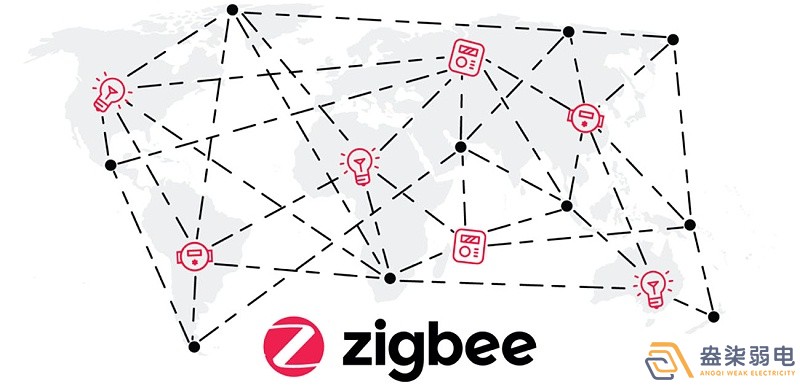 zigbee在工業(yè)領(lǐng)域應(yīng)用有哪些？