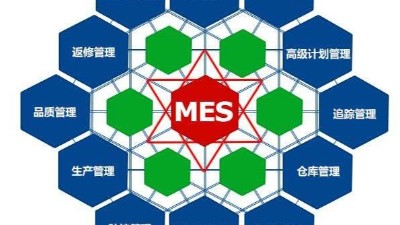 弱電工程公司今日分享，MES系統(tǒng)如何改進(jìn)生產(chǎn)管理？