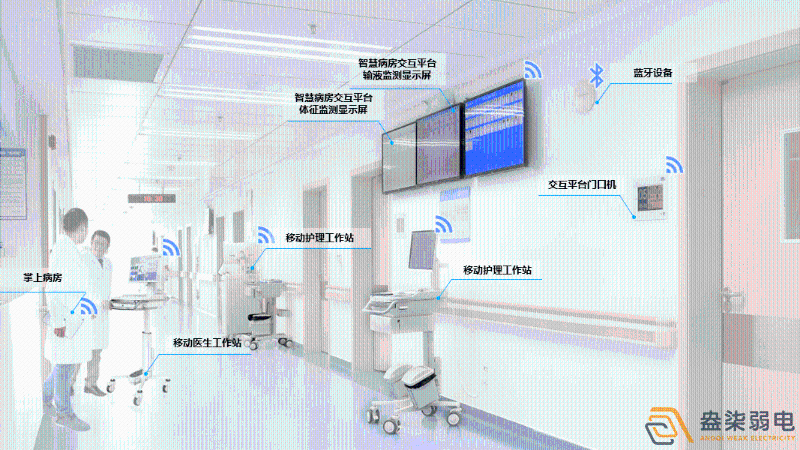 成都弱電設計—醫(yī)院弱電智能化系統(tǒng)建設帶來哪些便利？