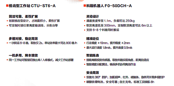 【單頁】CHC-300L&CHC-1000L移載系列懸臂機器人產(chǎn)品優(yōu)勢