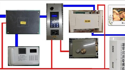 新建樓宇對講系統(tǒng)是如何運作的？